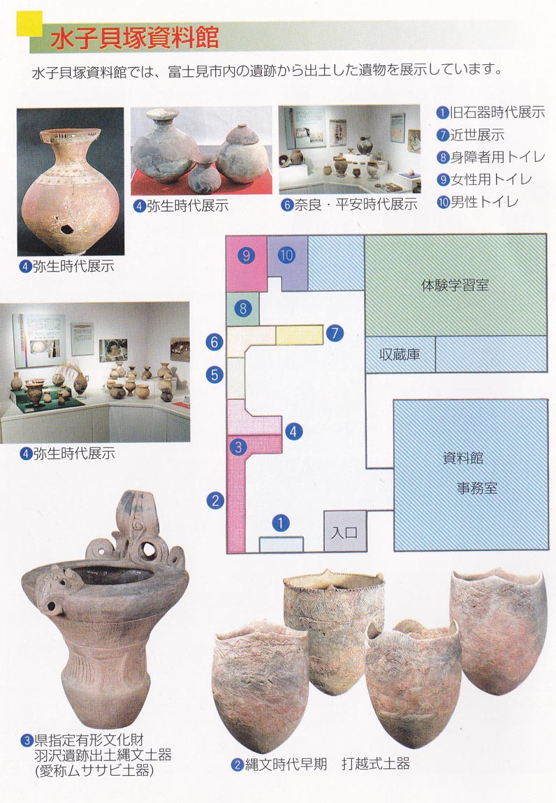 水子貝塚公園 水子貝塚資料館 館内案内図